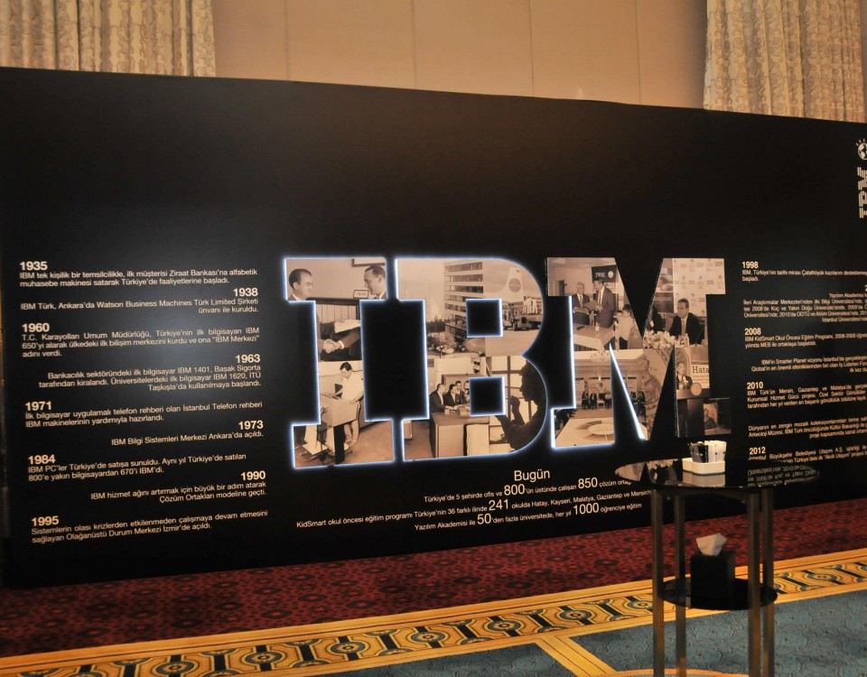 ibm backdrop